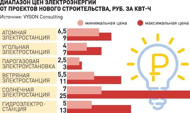 Сайт кракена в торе