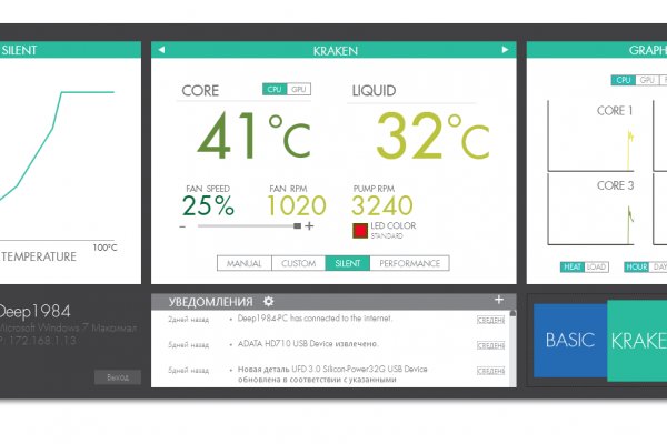 Кракен даркнет как зайти